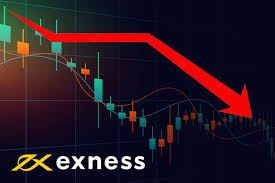 Exness Forex Broker A Comprehensive Review Exness Forex Broker A Comprehensive Review