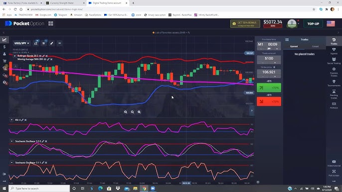 Pocket Option промо Как получить максимум от торговли на платформе Pocket Option промо Как получить максимум от торговли на платформе
