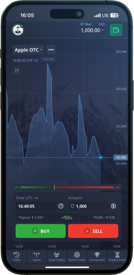 Преимущества торговли на Pocket Option Преимущества торговли на Pocket Option