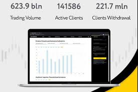 A Comprehensive Guide to Exness Forex Trading