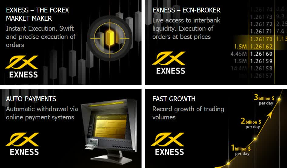 Is Exness a Book Understanding the Trading Platform and Its Features