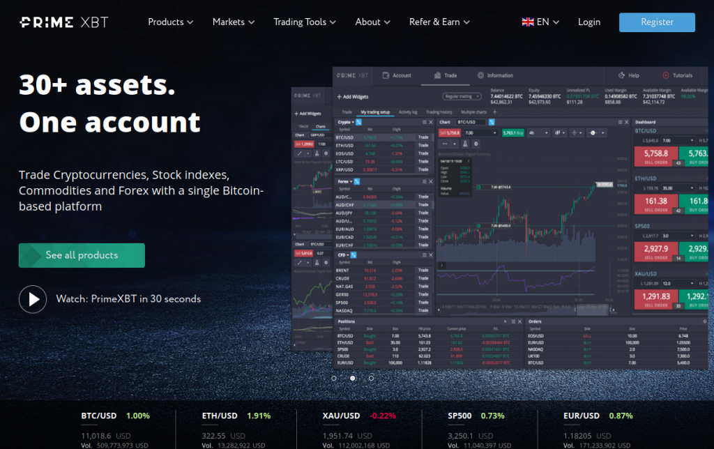 Spot Trading on PrimeXBT A Comprehensive Guide Spot Trading on PrimeXBT A Comprehensive Guide