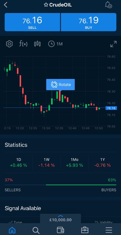 The Best Stock Trading App for Investors in 2023
