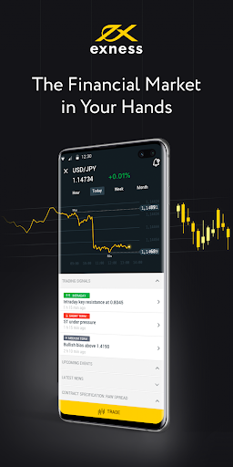 Mastering Bitcoin Trading at Exness Strategies for Success